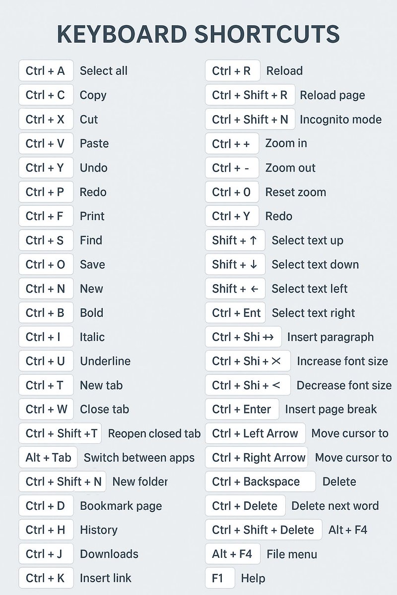 Exodus_Chapta's tweet image. Efficiency starts with knowing the shortcut keys. Save time, work smarter, and explore the digital world with confidence. 
#KeyboardShortcuts #TechTips