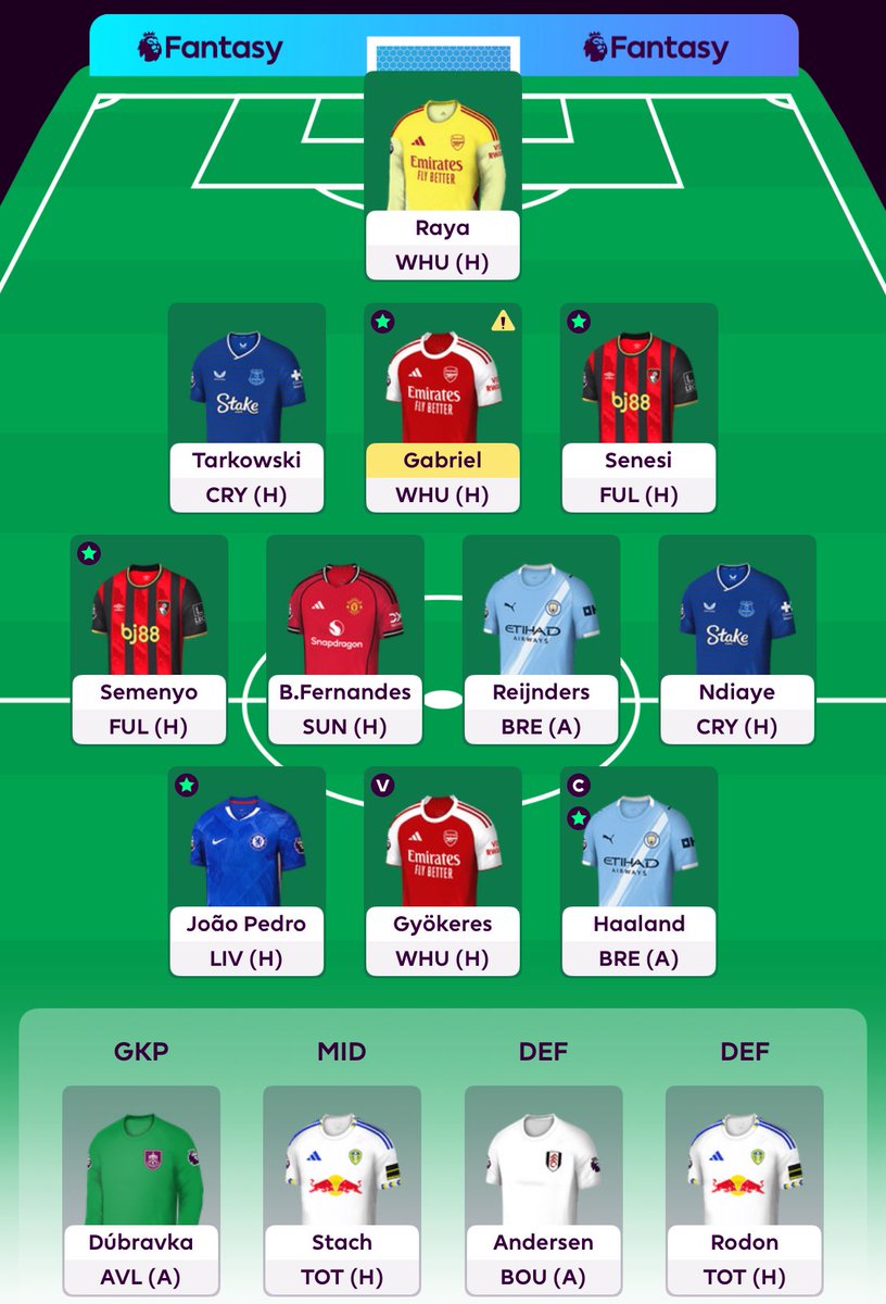 GW 7🔒

OR: 7.3m 🟢

Hopefully I will continue to climb the ranks.. 🎢

Good luck all🍀