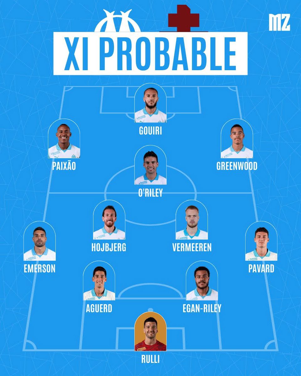 ALLEZ_L0M's tweet image. 🚨 Le 11 PROBABLE de l'OM face au FC Metz demain ! 🔵⚪️

#TeamOM #FCMOM