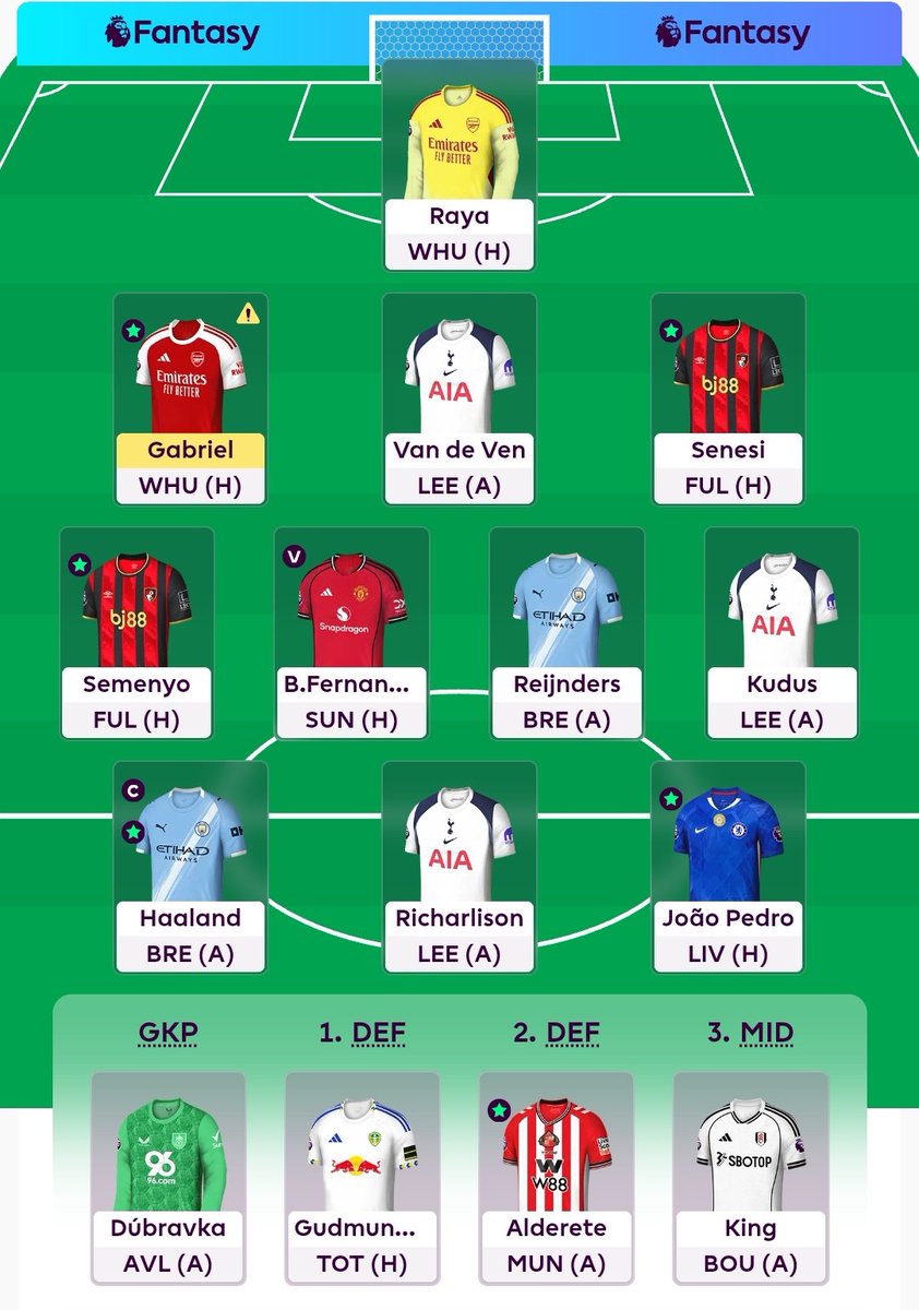 FPL Morinioz tweet media