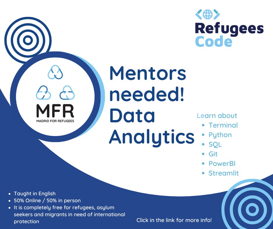 Madrid For Refugees tweet media