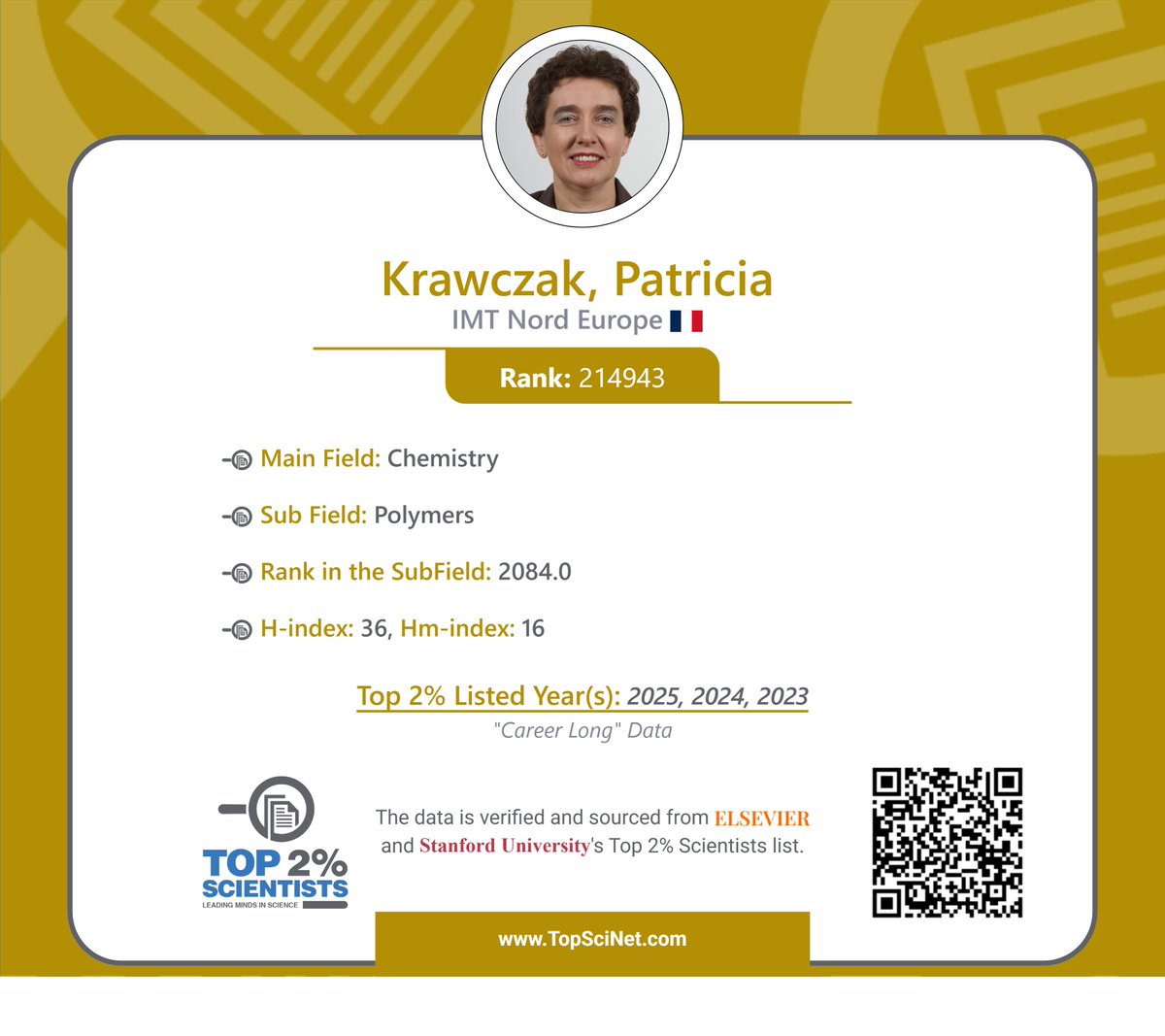 P_Krawczak's tweet image. Honoured to be listed once again in the prestigious @Stanford &amp;amp; Elsevier ranking of the World’s Top 2% Scientists, in the research field #Polymers

ℹ️linkedin.com/posts/patricia…

🔗 Full data set: elsevier.digitalcommonsdata.com/datasets/btchx…

#CERIMP @IMT_NordEurope @IMTFrance