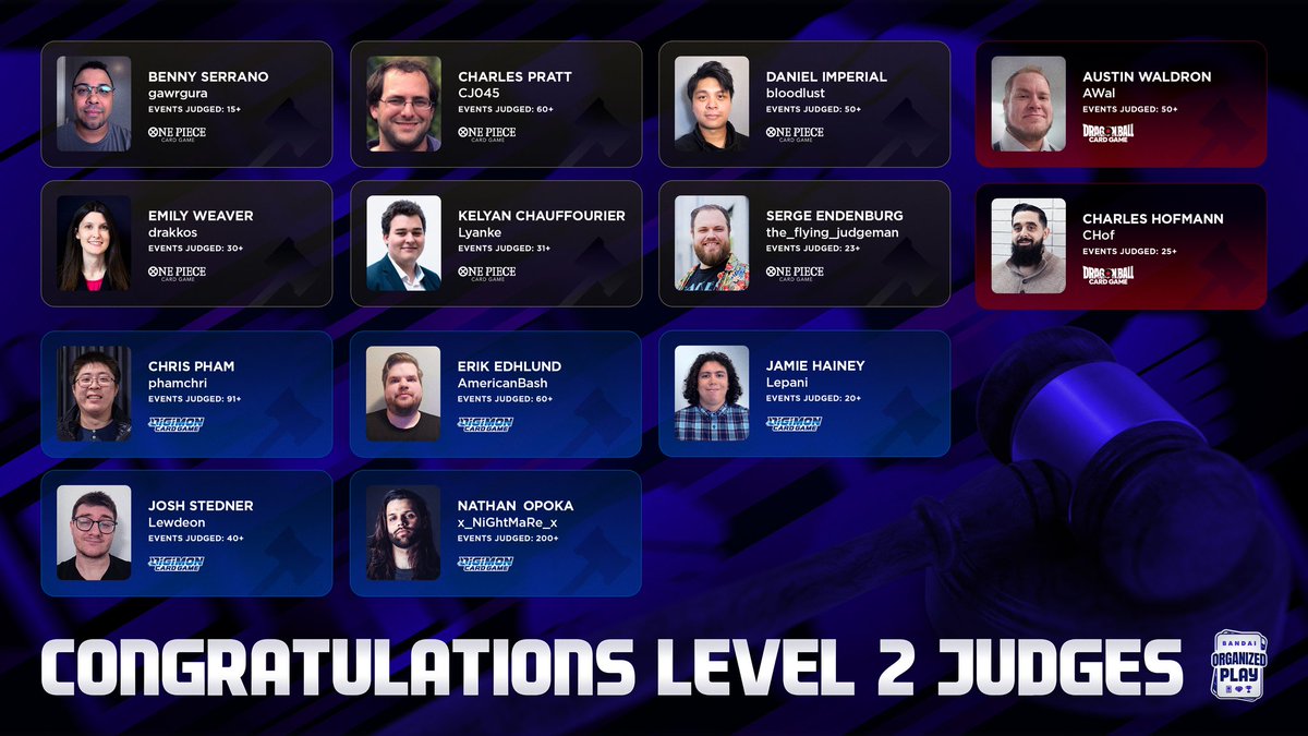 dragonothica's tweet image. This is my peak!

Words cant describe how excited I am to announce that I am part of the FIRST installment of One Piece level 2 Judges!

I'm so incredibly proud of myself.