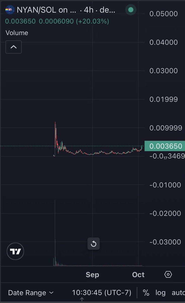 Crypto Ninja ⛩ tweet media