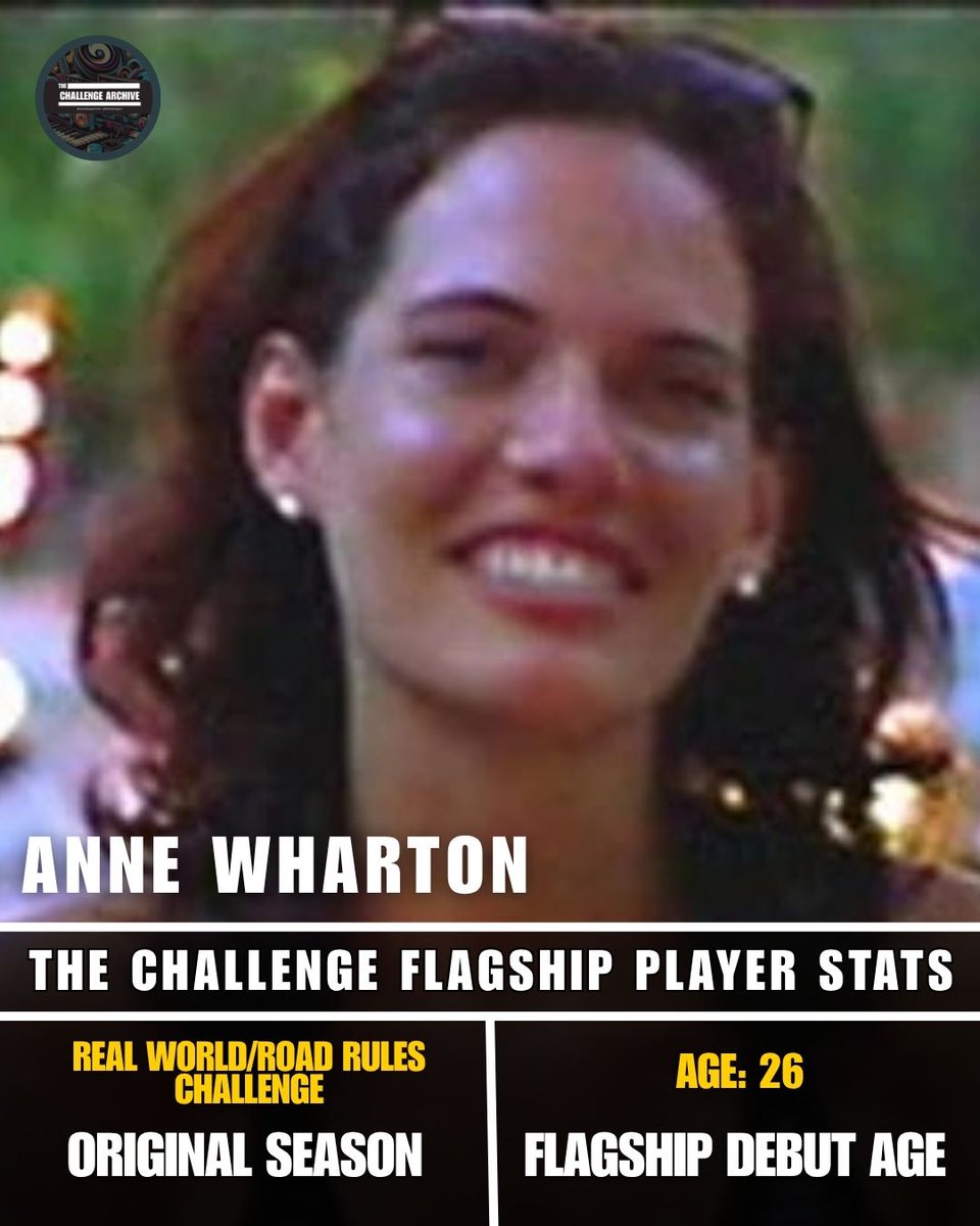 thechallengearchive tweet media