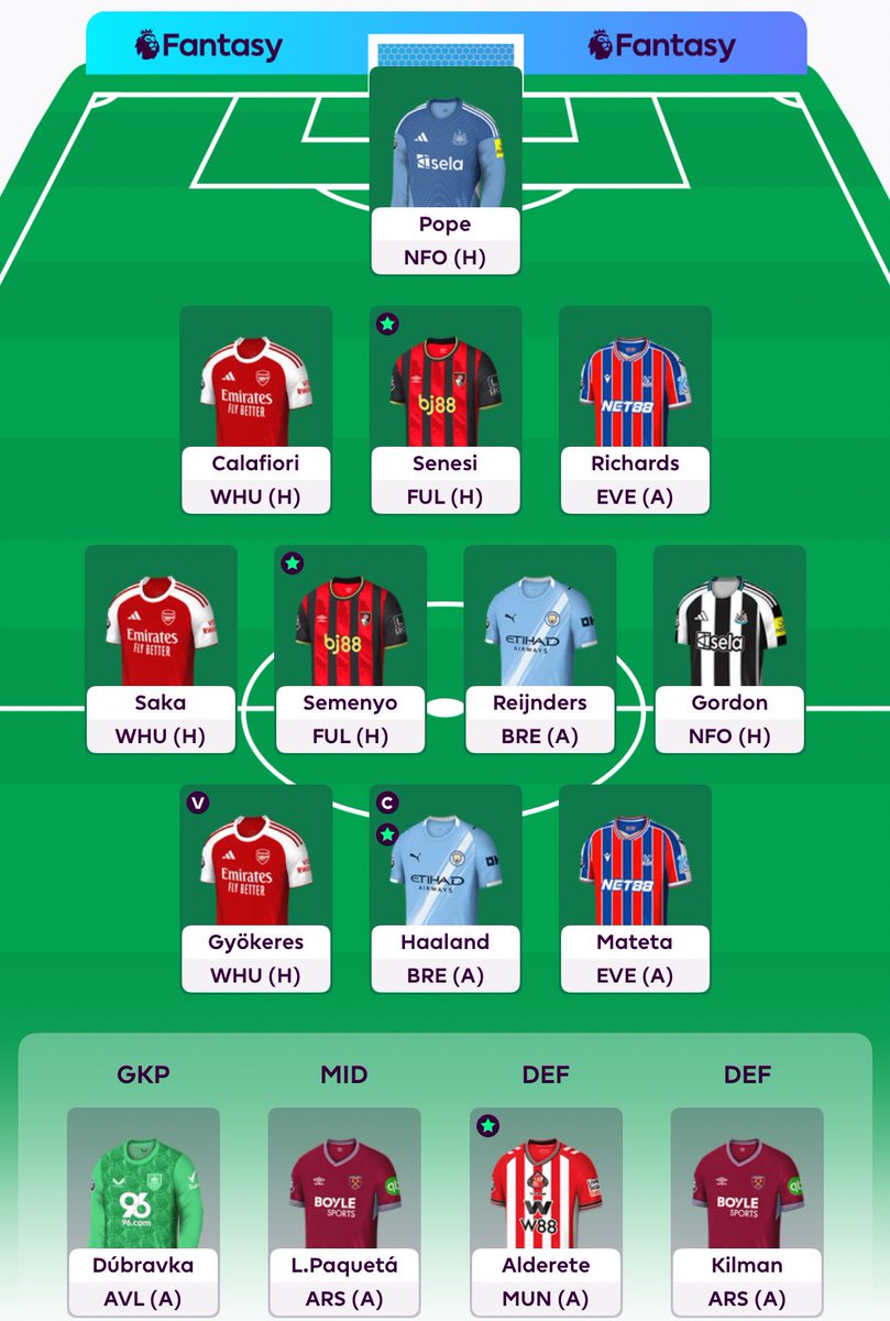 #FPL Voice tweet media