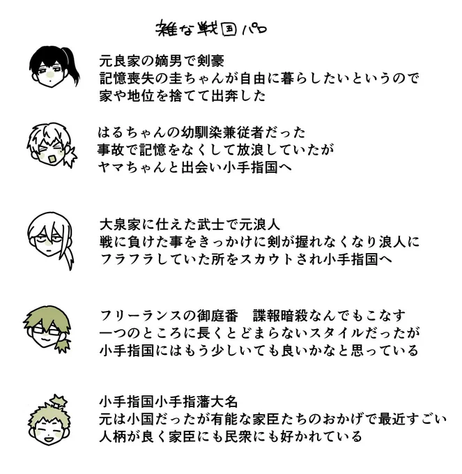 ⚠︎捏造モリモリ
侍とどち+α 