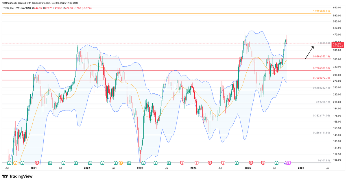 The Great Mattsby tweet media
