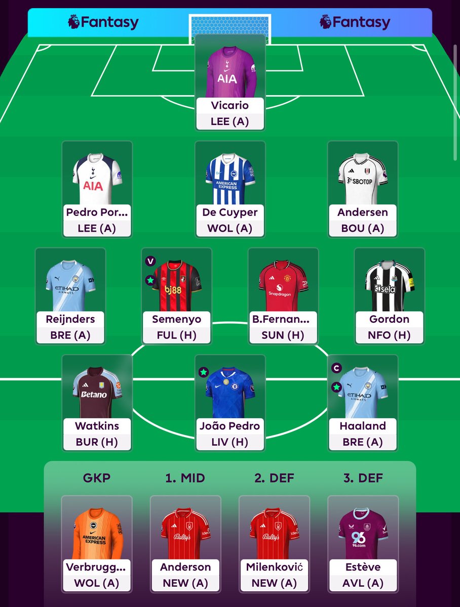 FPL_Patty's tweet photo. GW7 🔒

Gakpo > Gordon

Haaland 🧢

GW8 wildcard?

Good luck all! 
#fpl https://t.co/kTmTmmuLys