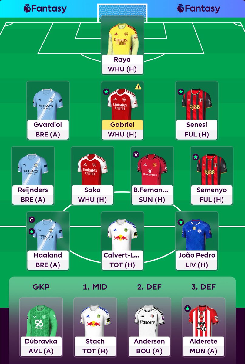 GW7 - roll the transfer and we Bench Boost next week 🙏 #FPL