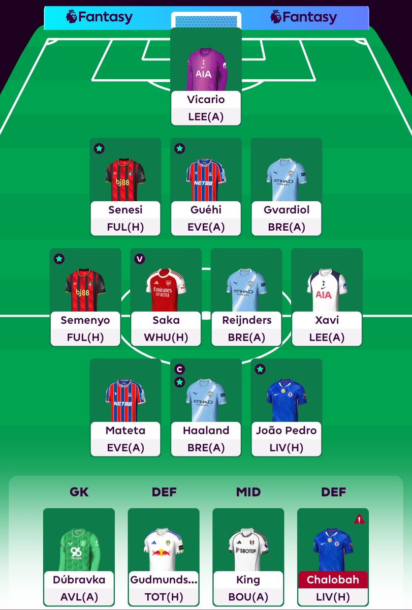 #GW7 🔒
🌍 1.4m
⬅️ Grealish 
➡️ Saka
👑 Haaland

Anyone captain differential? Show your team!
Good luck guys😉

#FPL #FPLCommunity