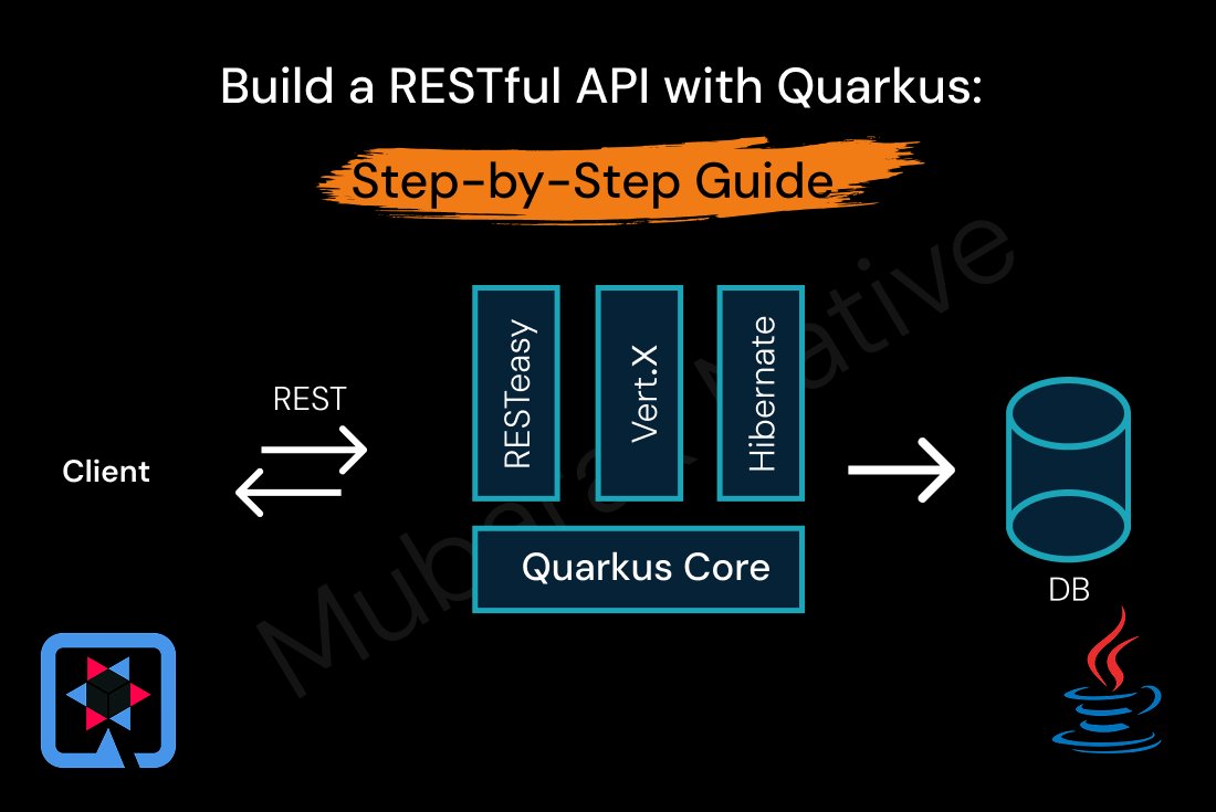 Mubarak Basha tweet media