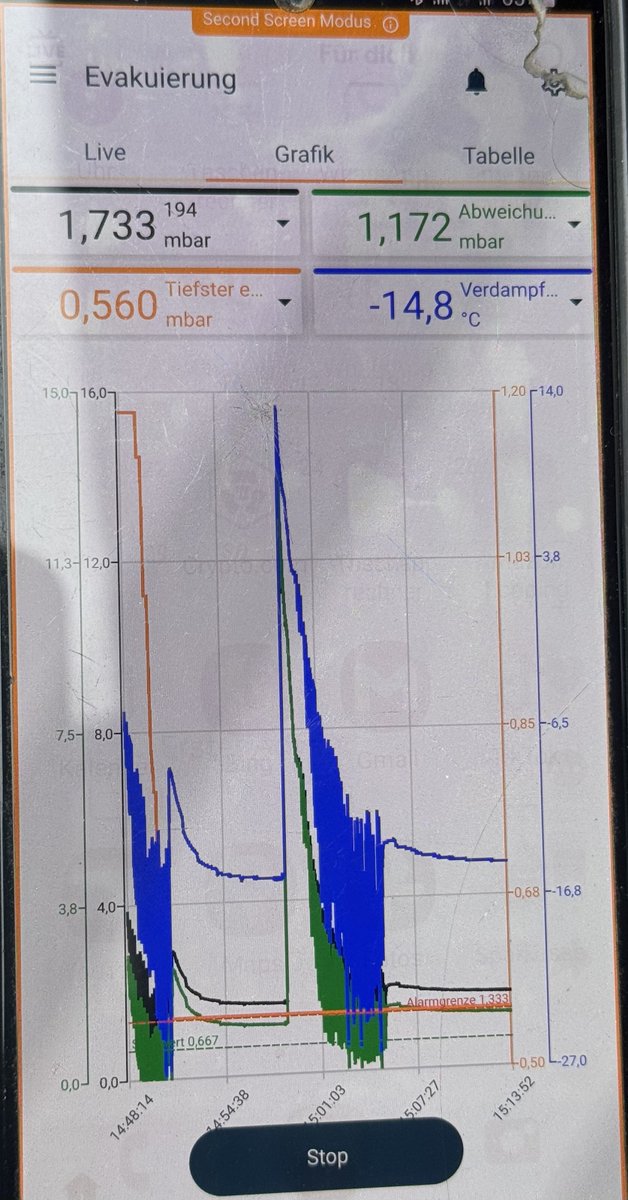 tech_tobi's tweet image. 1 Woche nach Lieferung ist unsere zweite #Wärmepumpe mit 2 Innengeräten erfolgreich im Betrieb Ab heute kann das gesamte Dachgeschoss elektrisch beheizt und im Sommer gekühlt werden. Dank #CPVGE und #Photovoltaik wird #Splitklimaanlage z.T. mit Sonnenstrom laufen ☀️