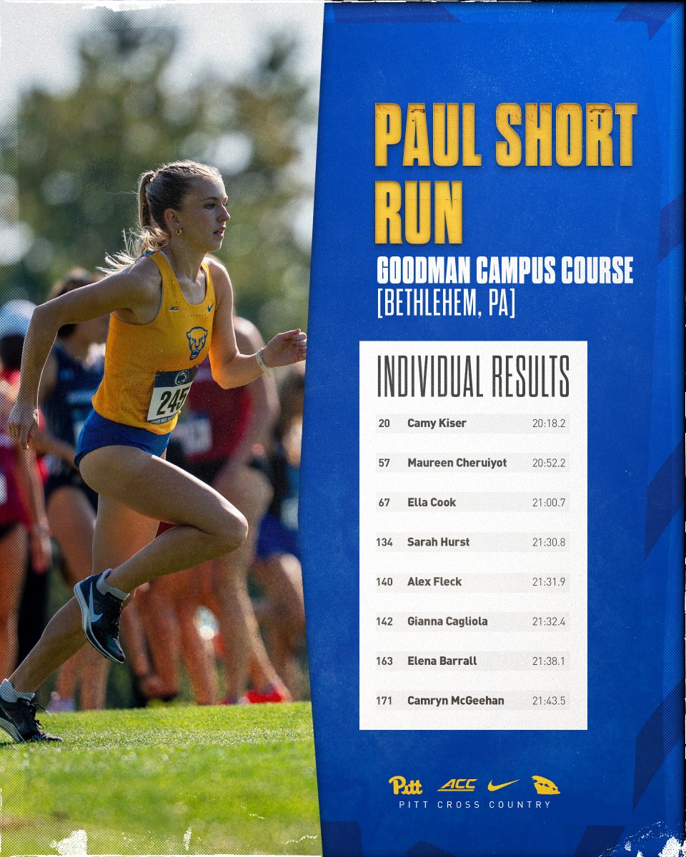 Thomas McMahon and Camy Kiser lead the way for the Panthers at the Paul Short Run. 

Meet Recap: tr.ee/eu3dPcIbcF