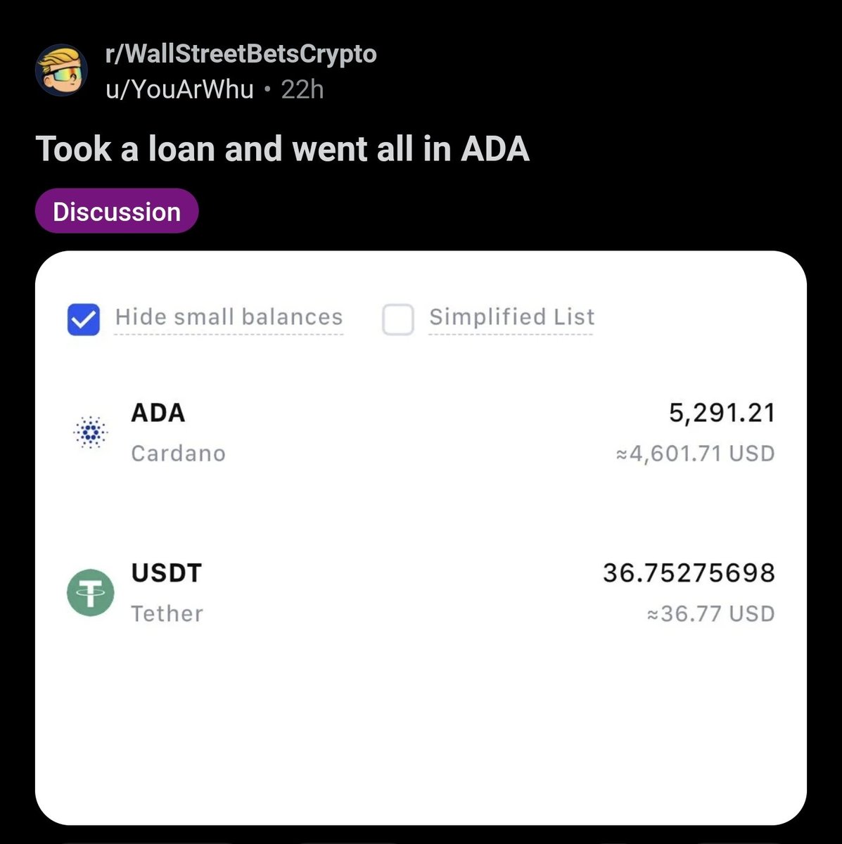 Bull Market confirmed? 🚀