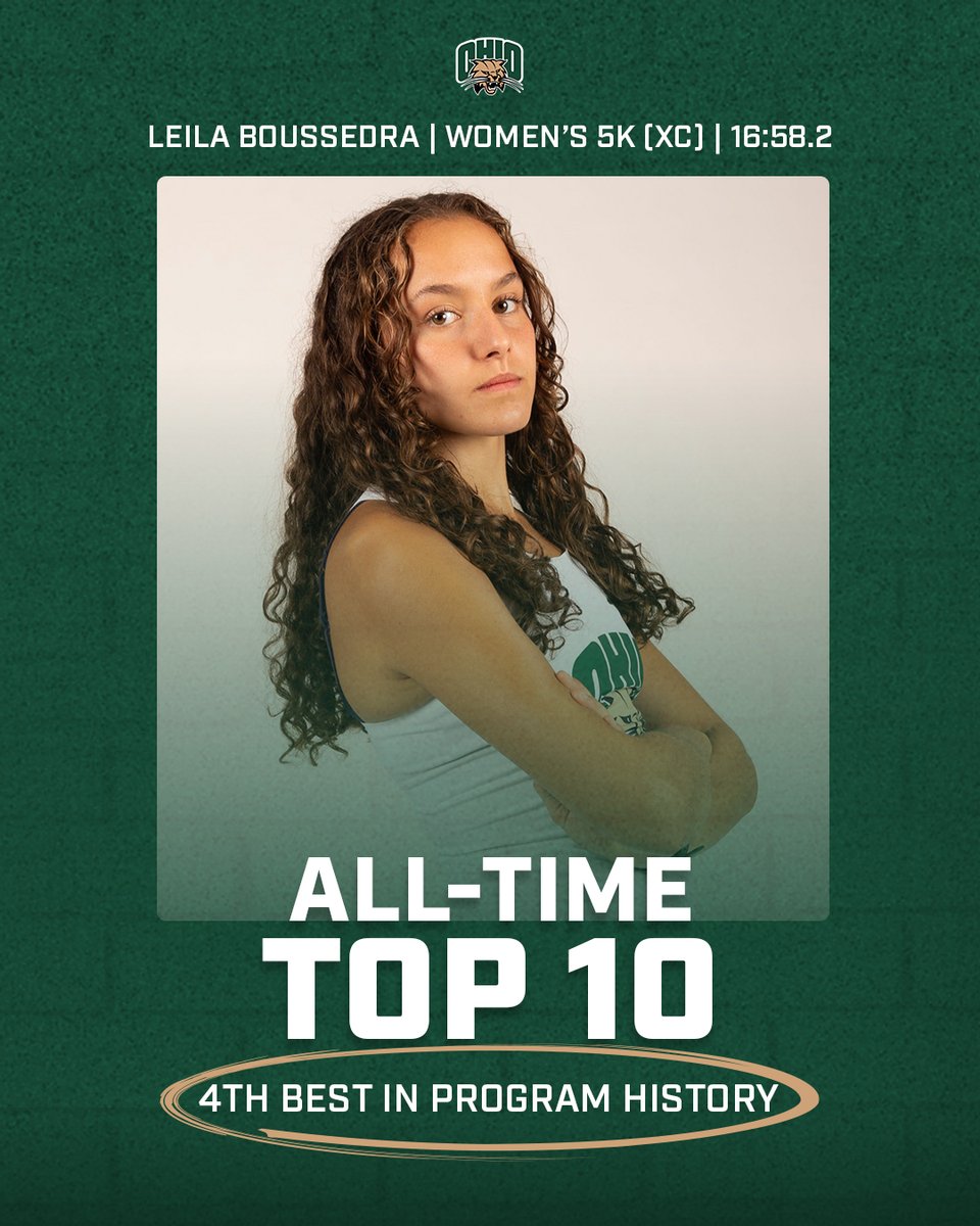 Joe Piane Notre Dame Invitational: Women's Blue 5k

Ohio's top 5 finishers in the women's 5k ALL recorded PROGRAM BEST TIMES today 👏

The Bobcats earned an impressive 6th place finish out of a field of 17 teams.

#OUohyeah
