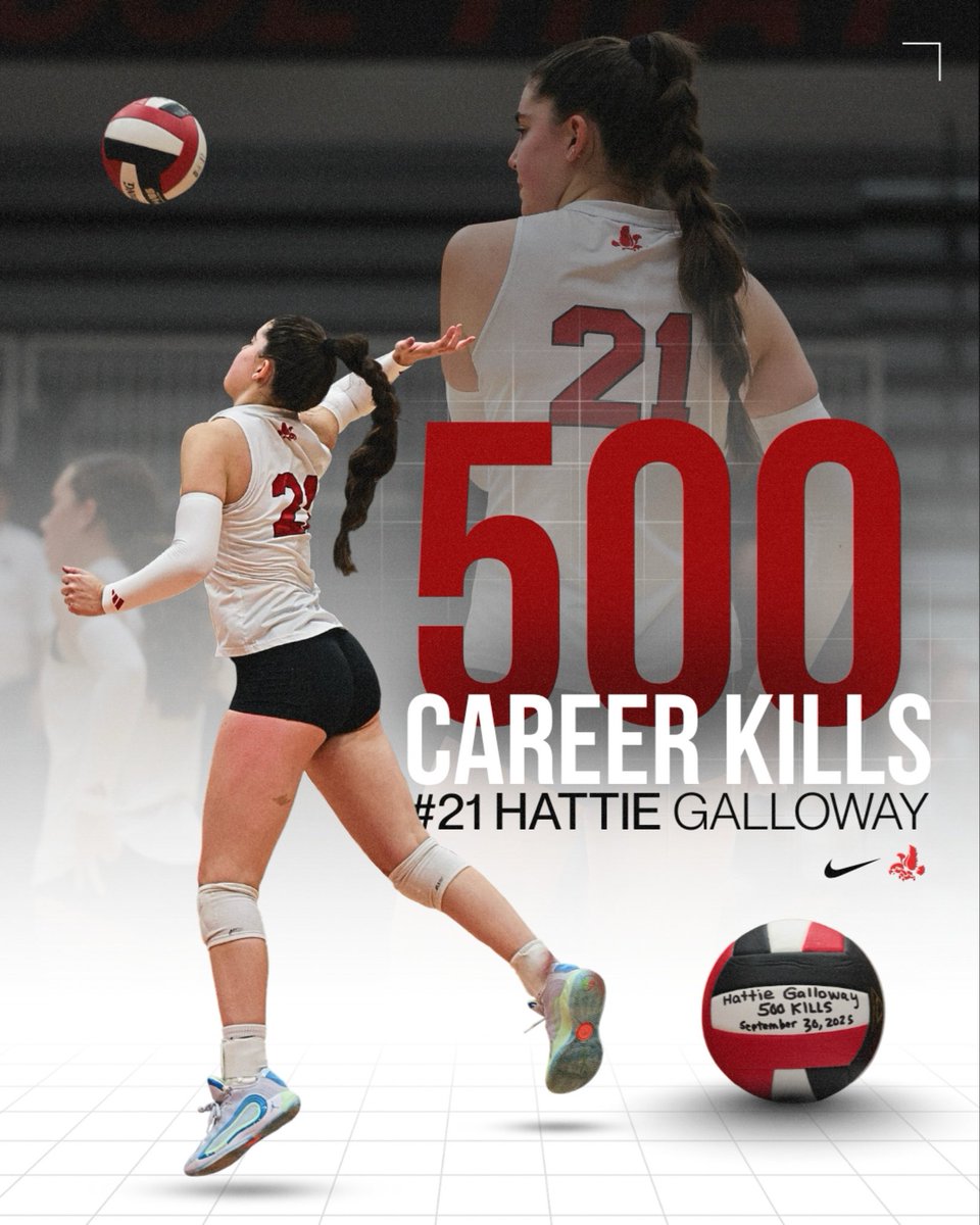 City High Volleyball tweet media