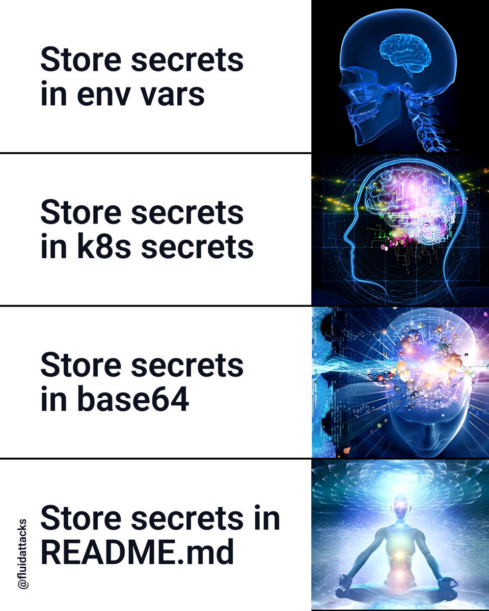 fluidattacks's tweet image. You wouldn’t lock your house and leave the key under the mat, right? 😶 So why treat credentials differently? Combine automated checks with real pentesters to find what scanners miss. 🚪 Attackers won’t knock, stay secure with Fluid Attacks: fluidattacks.com/continuous-hac…