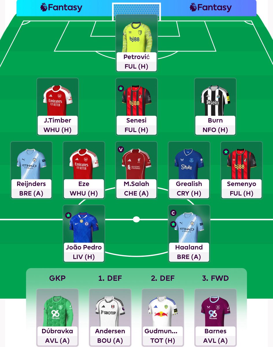 FPL Manadud tweet media