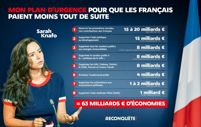 Babylone771's tweet image. 🚨 Philippe de Villiers reprend exactement le plan d’urgence de réduction des dépenses de Reconquête sur CNews.

Ensemble, nous pouvons y arriver, car il est urgent de sauver notre pays !
Zemmour, Knafo, de Villiers, NDA : allons-y !