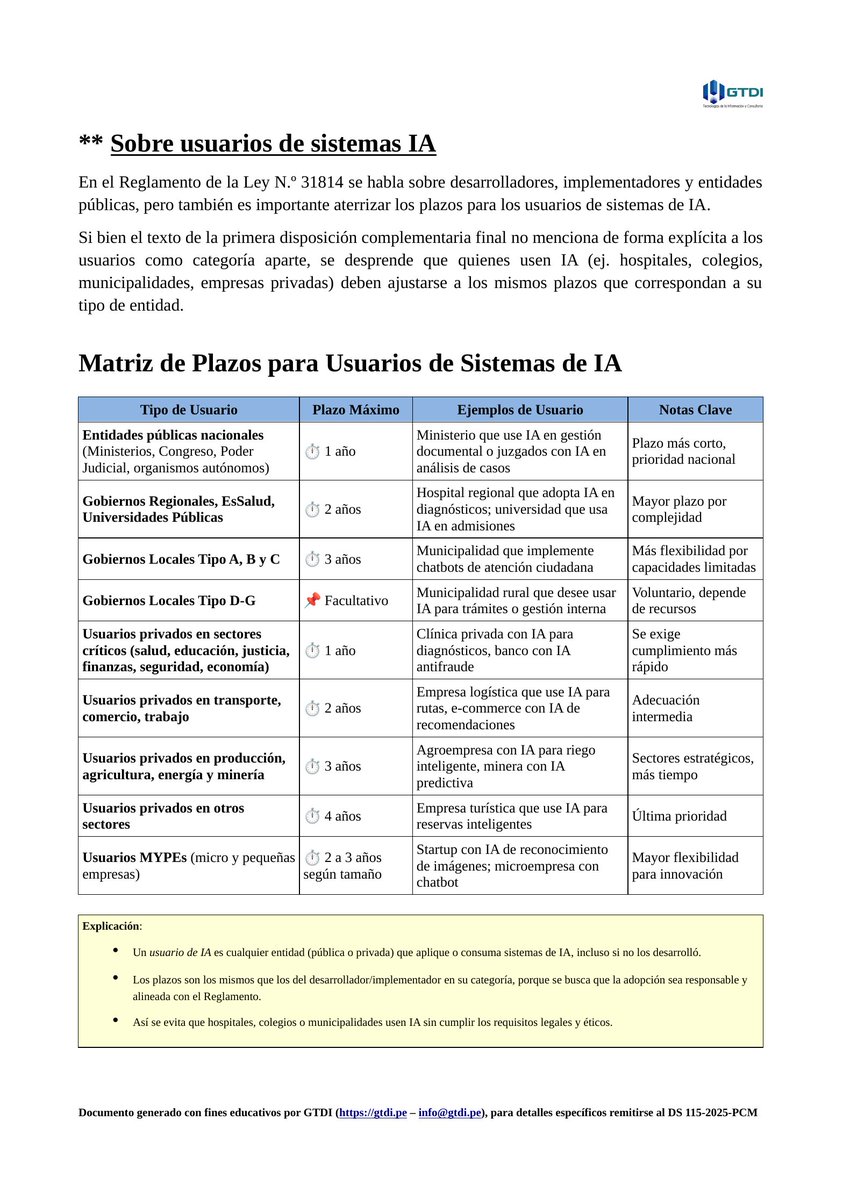 gtdipe's tweet photo. Compartimos información sobre los plazos que establece el Reglamento de la #Ley31814

Cabe señalar que el reglamento no pone plazos para usuarios de sistemas de #IA, pero es importante entender este rol también para evitar confusiones. https://t.co/p9tLrgufJe
