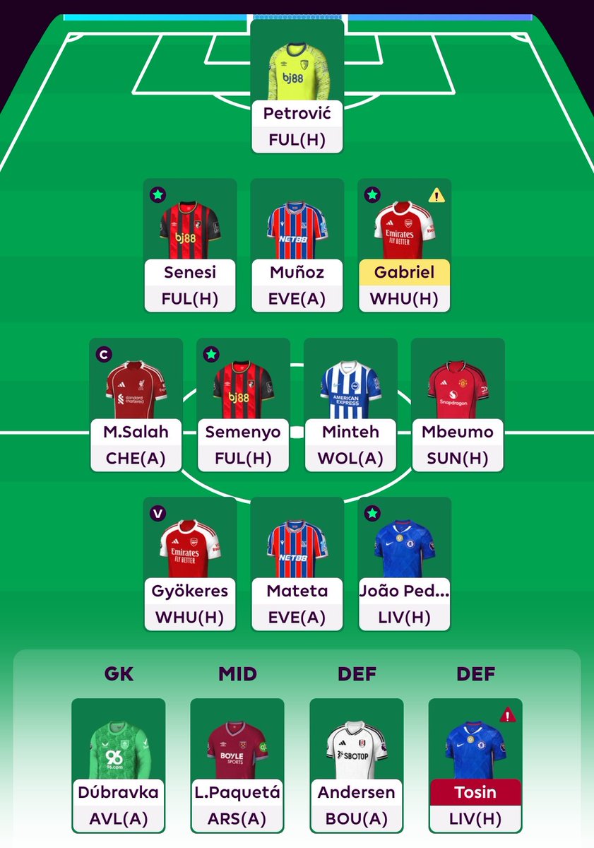 There seems to be a visual glitch on the app. It's saying I don't own Haaland and have captained Salah. Investigate asap <a href="/OfficialFPL/">Fantasy Premier League</a>
