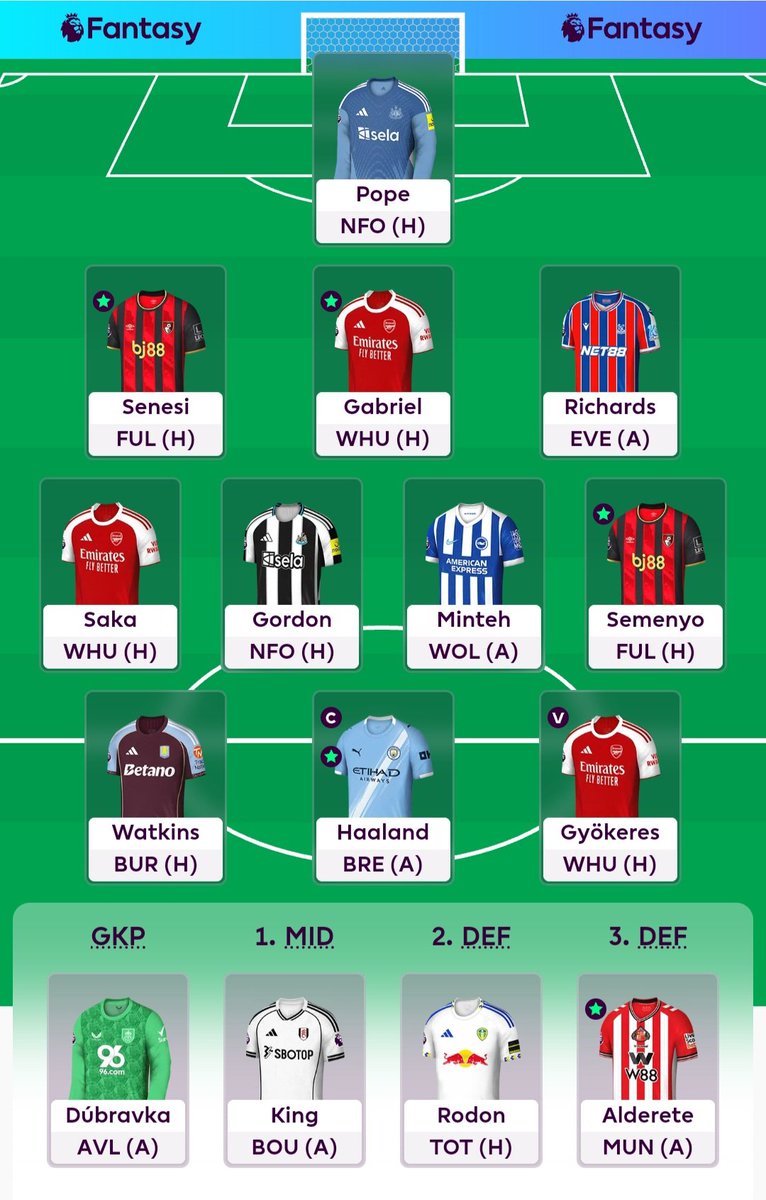 Here's my GW7 team. Liked the look of a Free Hit this week and this is where it landed 👍 (Watch my old team outscore me lol!)

Had a nice 1.3m green arrow last week up into the 800ks, hopefully can keep the momentum going.

Good luck folks 🤞🤞🤞

<a href="/FpLalbert/">FPL Albert</a>