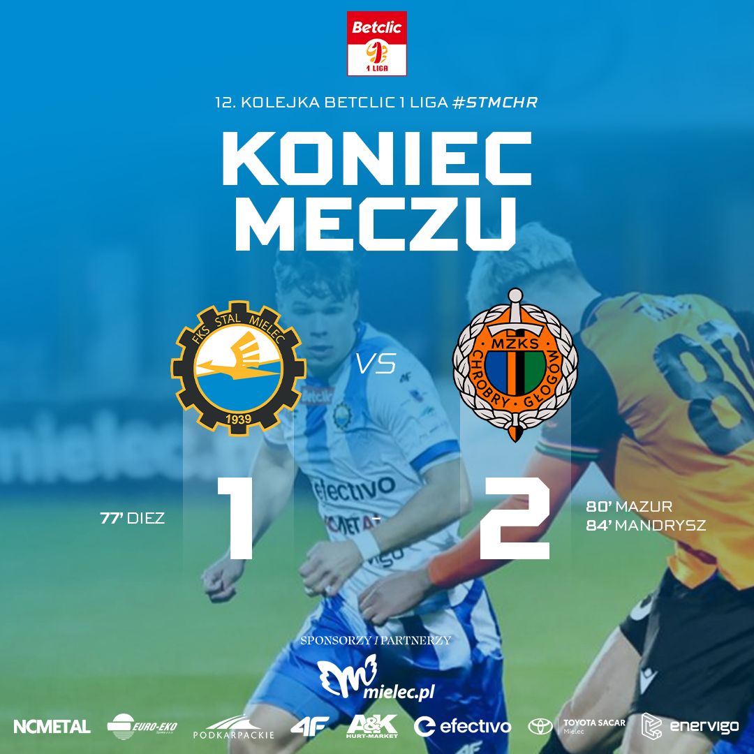 FksStalMielec's tweet photo. Koniec meczu.
#STMCHR https://t.co/aKABeicdgd