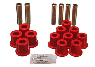 JustBoltonsCom's tweet image. Energy Suspension Rear Leaf Spring Bushing Set for Ford F-350 1993-1996: USD 68.14  Listed since: Oct-03 17:12 Buy it now Location: US - Orlando - 328** Seller:… dlvr.it/TNSLr3 #FordF350 #EnergySuspension #LeafSpring #PerformanceParts #TruckAccessories