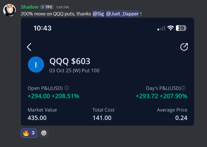 tfinancialcloud's tweet photo. Shadow killing it again. Futures or Options you can take your financial future into your own hands.

https://t.co/iG3CzHg3Ol https://t.co/kftZbIOE2T
