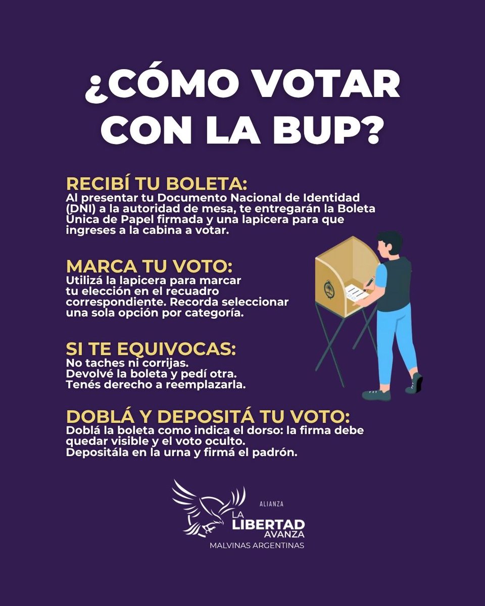 Votar con la boleta unica papel
#BUP #LLA #LALIBERTADAVANZA #milei #presidente