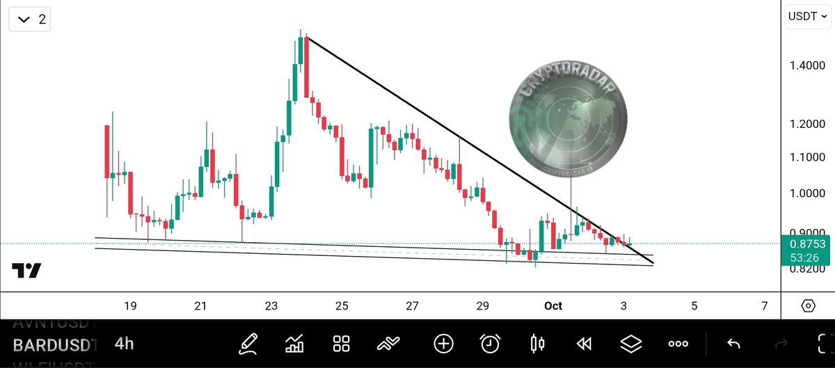 CryptoRadar tweet media