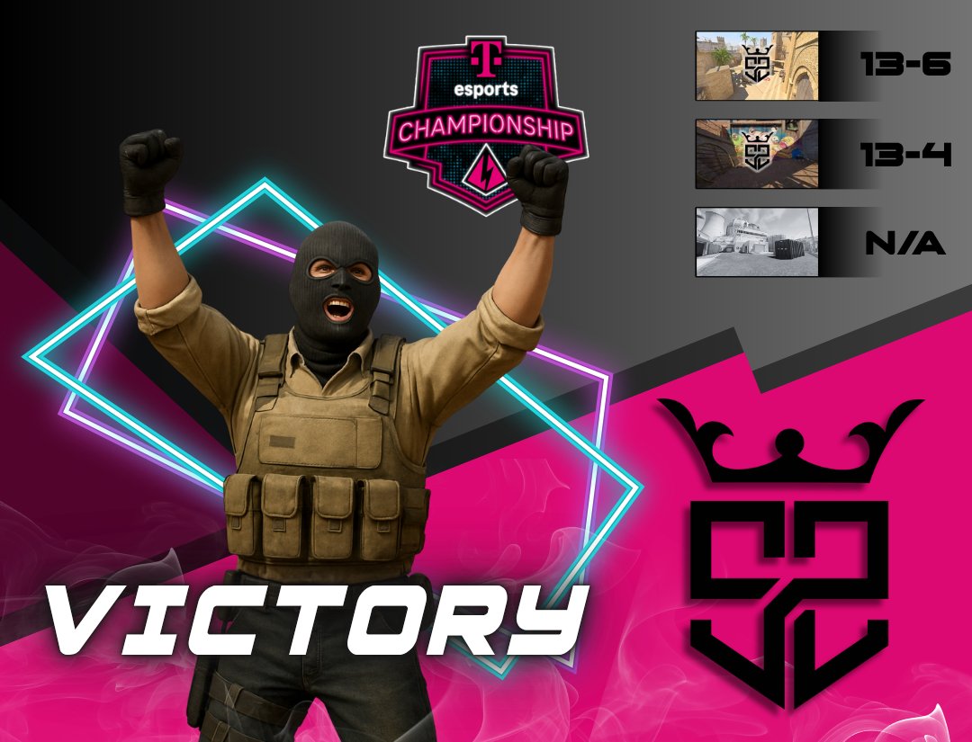 Sup3riorGG's tweet image. What a dominating performance from #SuperiorCS! We qualify for the Semi&apos;s! GGWP boys! 

#TesportsChampionship