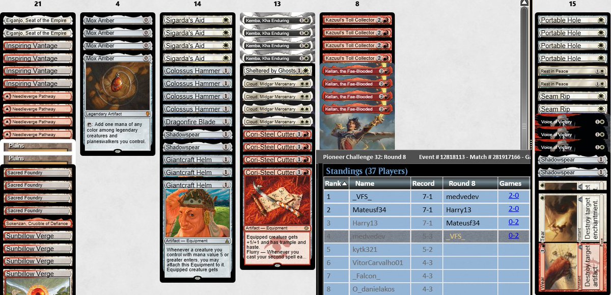 Top4 pioneer challenge ⚒️
The new helm is just as useless as skrelv and leyline axe, still looking for a better card to fill these slots