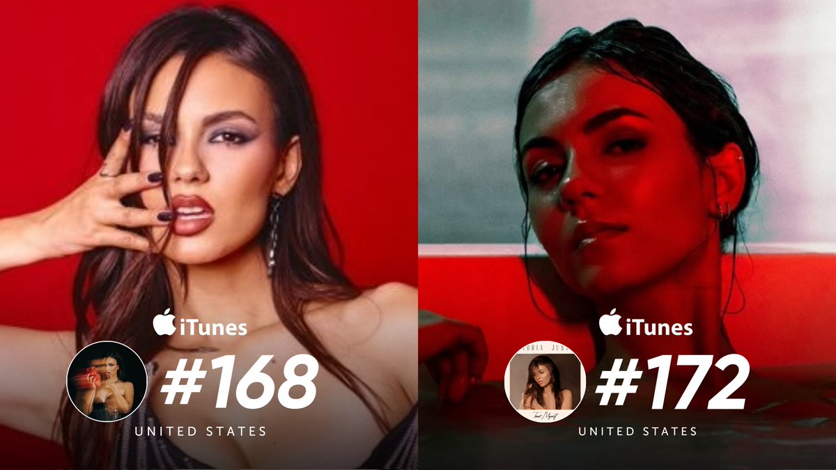 "Love Zombie" (#168) surpassed "Treat Myself" (#172) and is now <a href="/VictoriaJustice/">Victoria Justice</a>'s highest peak on iTunes United States as an independent artist.

— "Treat Myself" held the personal record for almost 5 years, since 11 December 2020.