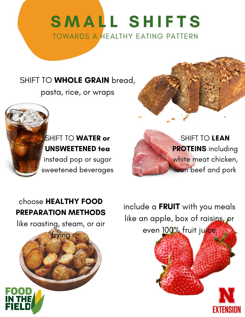 Ruby_X_Crops's tweet image. Have you considered just making one small shift? I have been trying to substitute nuts for chips!