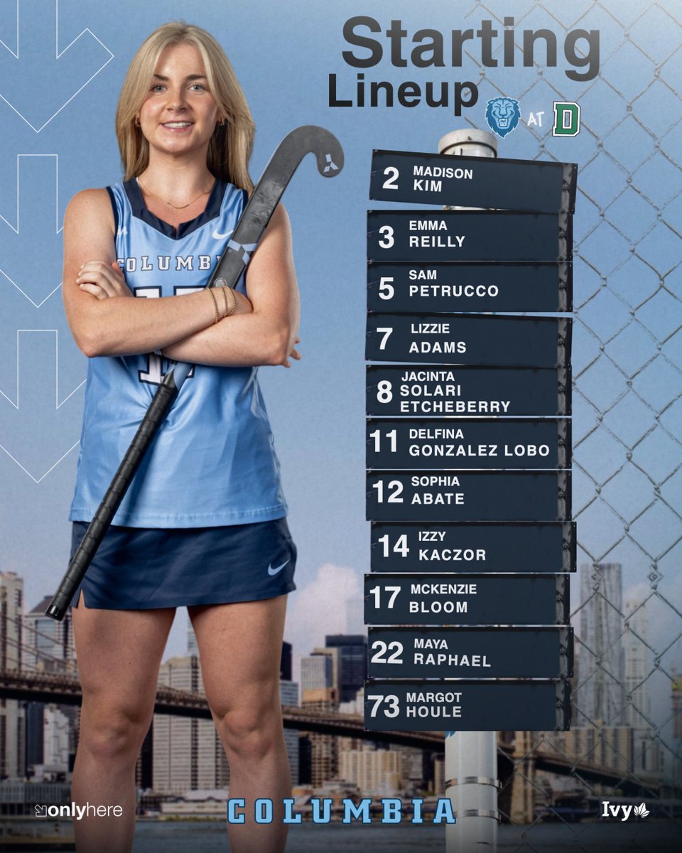 Today's starting lineup!

📊 tinyurl.com/yk2hv5dq 
📺 tinyurl.com/2867pw54 

#RoarLionRoar🦁 // #OnlyHere🗽
