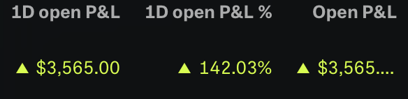 iV_trader's tweet photo. When you know how to execute live in front of thousands on a challenge account this is what happens.

Yes we cover the trade and are flat. 

$SPX https://t.co/TYTAYdJ8ns
