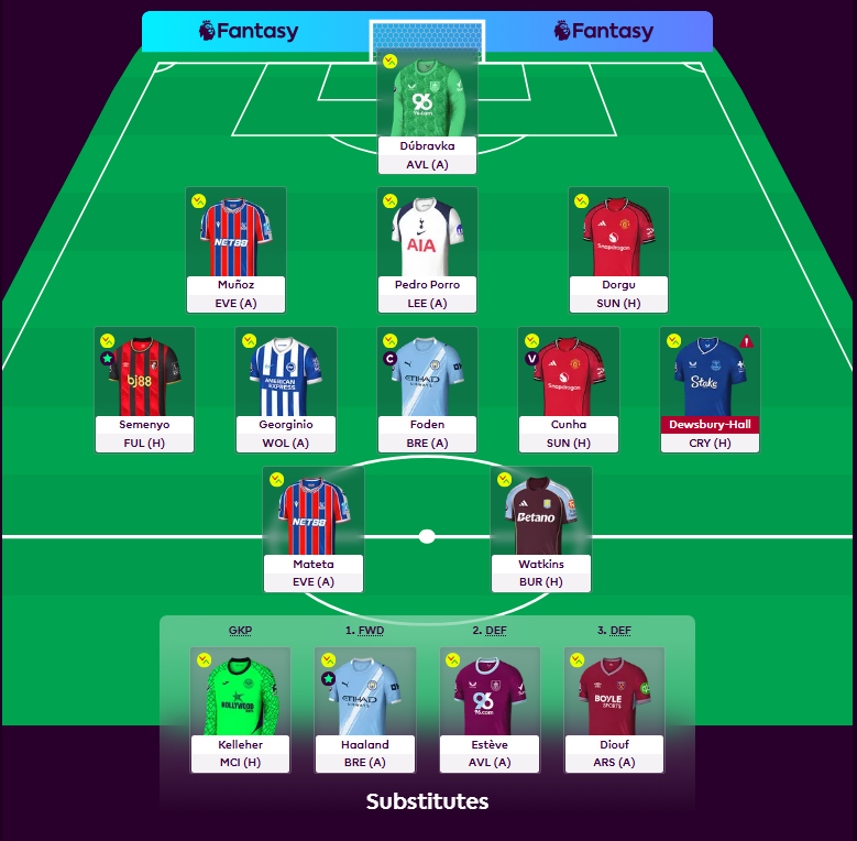 braun_radim's tweet photo. @LetsTalk_FPL If KDH somehow managed to get his suspension forgiven, it would be one of the funniest things ever. https://t.co/lqxFcI6z54