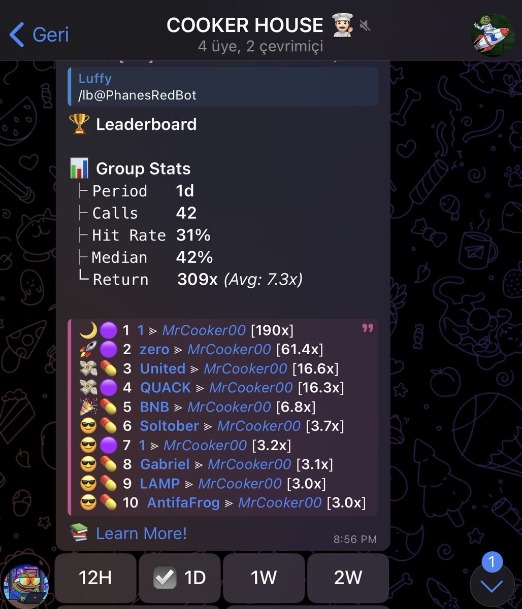 Luffy_Calls's tweet image. With the rise in $Bitcoin and the #crypto market, we're picking up where we left off.

Who wants to join our newly created private channel, Cooker House?

What did we do today 👀

$1  190x 
$zero 61x
$united 17x
$quack 16x
$bnb 6x

#memecoin #solana #sol