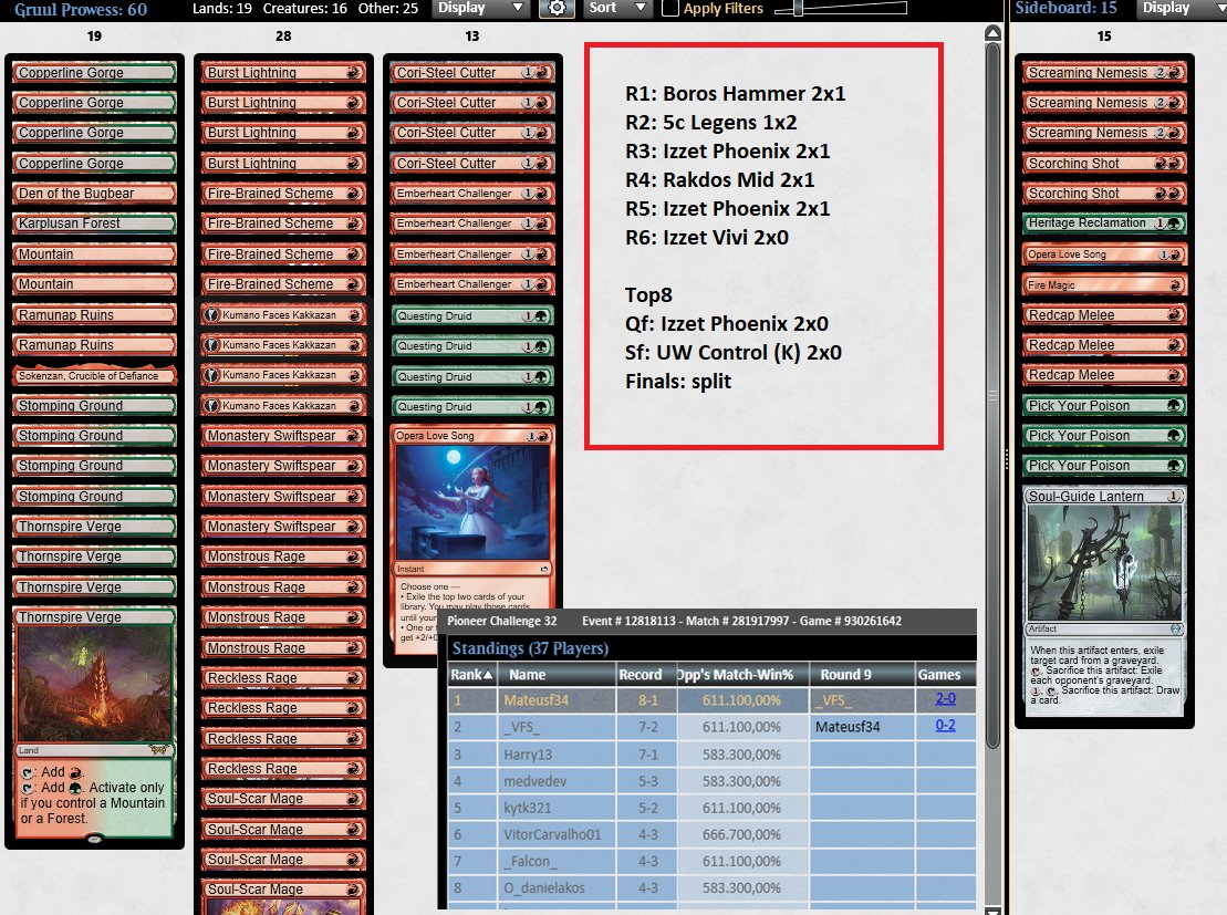 Mateus Fernandes (@mateus_f34) on Twitter photo Split the Finals of Pioneer Challenge with Gruul Prowess💚❤️
Finals again with the list. The deck has changed its level with the "Red Sleight of Hand".
I promise that in the next few days we will have gameplay on the channel. I'm in debt. 😅youtube.com/@mateusf34
<a href="/fireshoes/">Robert Taylor🔥🔜PT Edge of Eternities</a> Split the Finals of Pioneer Challenge with Gruul Prowess💚❤️
Finals again with the list. The deck has changed its level with the "Red Sleight of Hand".
I promise that in the next few days we will have gameplay on the channel. I'm in debt. 😅youtube.com/@mateusf34
<a href="/fireshoes/">Robert Taylor🔥🔜PT Edge of Eternities</a>