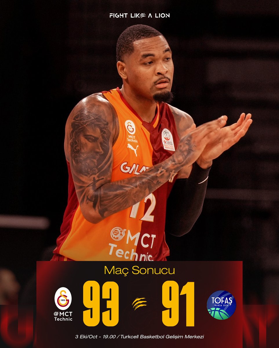 💥 EVİMİZDE KAZANIYORUZ!

| Maç Sonucu | 93-91
𝗚𝗮𝗹𝗮𝘁𝗮𝘀𝗮𝗿𝗮𝘆 𝗠𝗖𝗧 𝗧𝗲𝗰𝗵𝗻𝗶𝗰 vs. Tofaş Bursa

📊 Skor dağılımımız;

James 27, Erick 18, William 18, John 10, Fabian 9, Tibet 7, Freddie 2, Muhsin 2