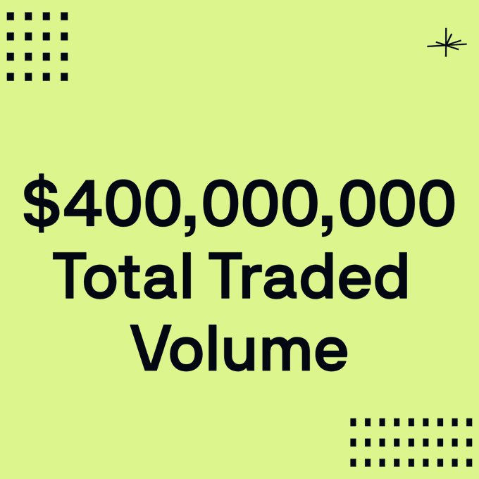iimagustin1's tweet photo. Another milestone: $400M+ total volume and counting! Every day the Limitless order books get deeper, and the action gets even faster. This isn’t just another DEX — this is where the serious traders test their edge.
@trylimitless https://t.co/s7rIwK6PPH