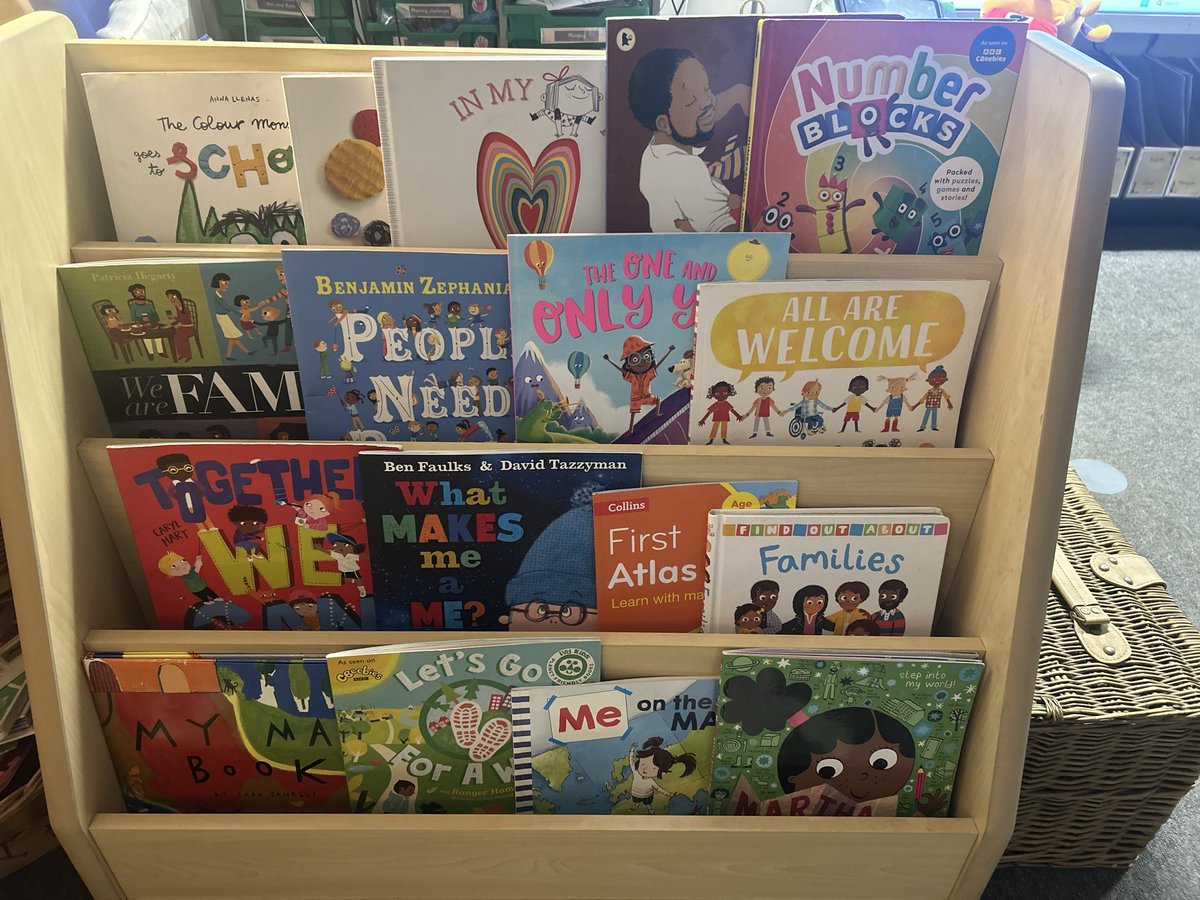 MrsGriffiths7's tweet photo. Next week we begin our work on celebrating children from around the world, We are also celebrating black history month β₯οΈ #eyfs #blackhistorymonthβ€οΈπ€π #culture #understandingoftheworld https://t.co/bzQJWjKxM0