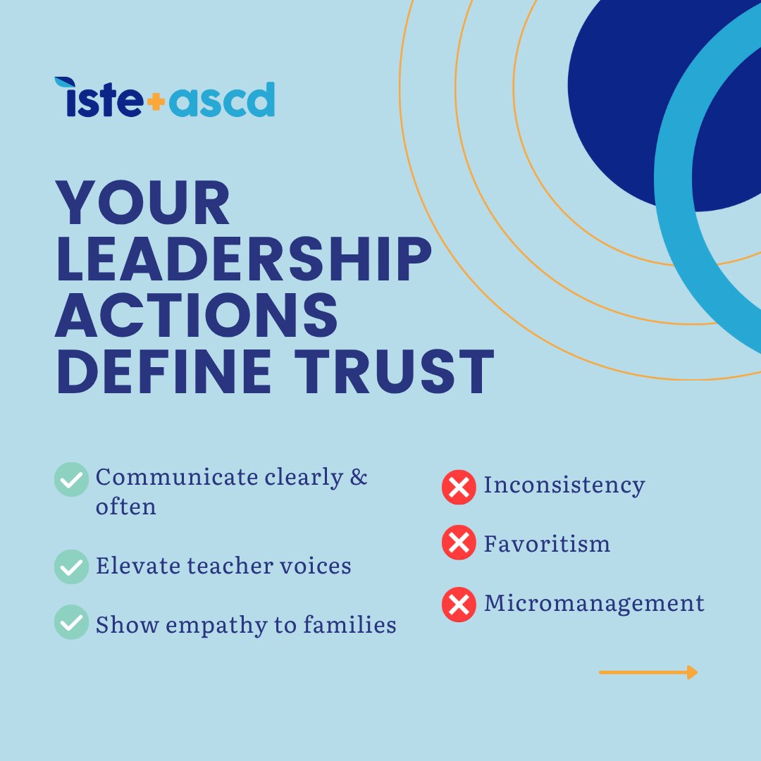 ISTE_ASCD's tweet photo. Trust isn’t just earned—it’s practiced daily. Jen Schwanke, EdD, an educator for nearly 30 years, shares how principals can build, test &amp; sustain trust with teachers, students &amp; families—and why being “trust willing” matters. 📖 Read more: https://t.co/g3vy7XGZEs
#EdLeaders https://t.co/zkRltgZP4A