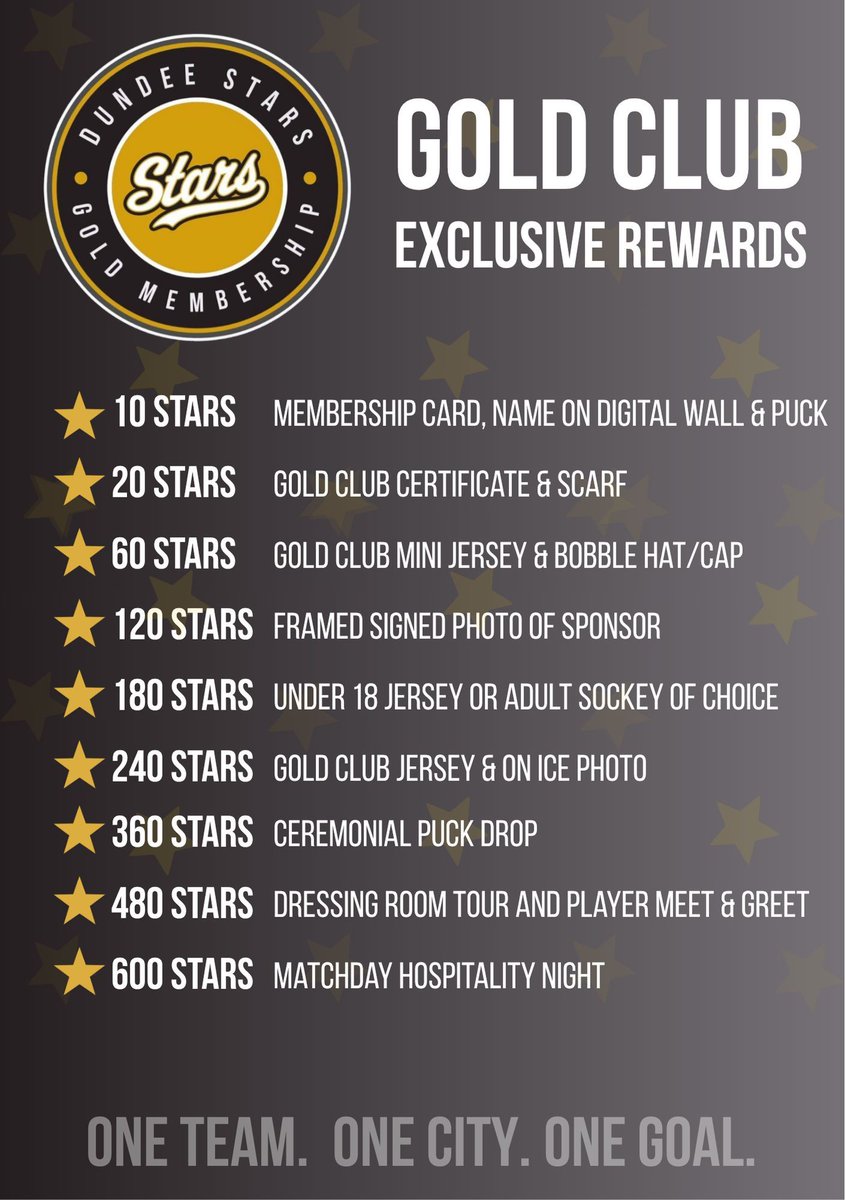 DundeeStars's tweet photo. 🤩 Join the Dundee Stars Gold Club today, to be invited to exciting events and have the opportunity to recieve exclusive jerseys, merchandise, monthly prize draws and amazing rewards

Gold Club Pledge £30:

Kickstart your membership journey, NOW
https://t.co/qsr8iXRM6r https://t.co/vsA2Y0l4w8