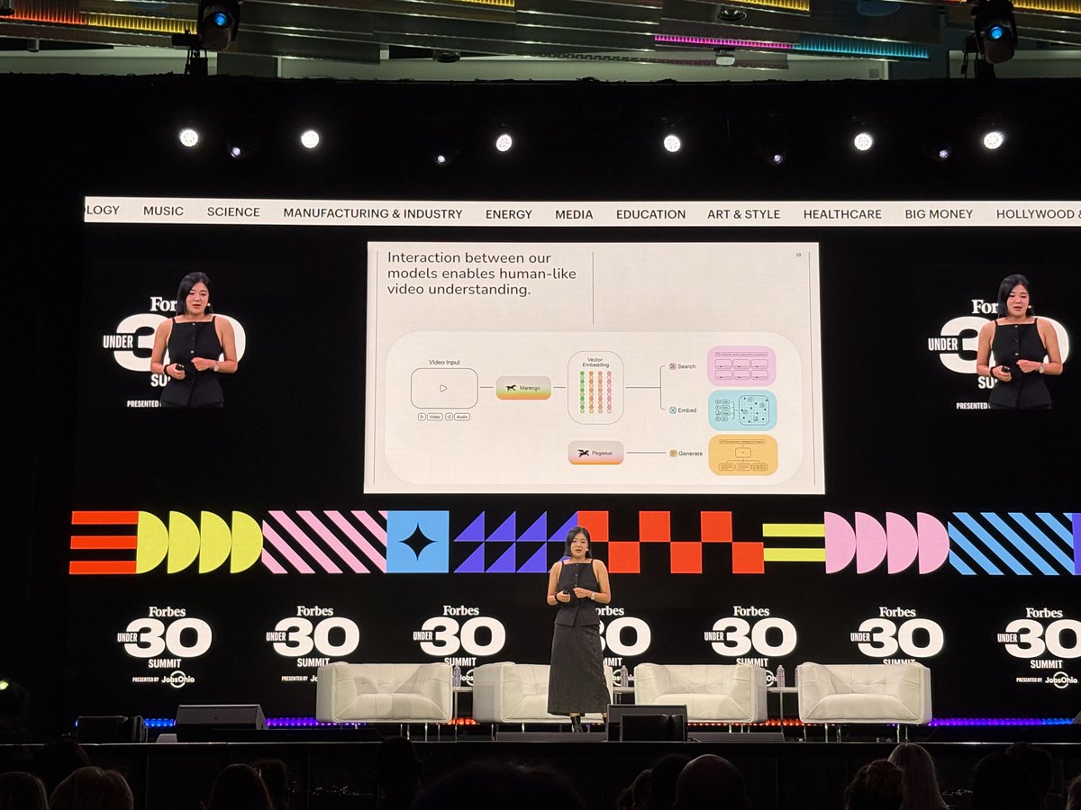 TwelveLabs (twelvelabs.io) tweet media