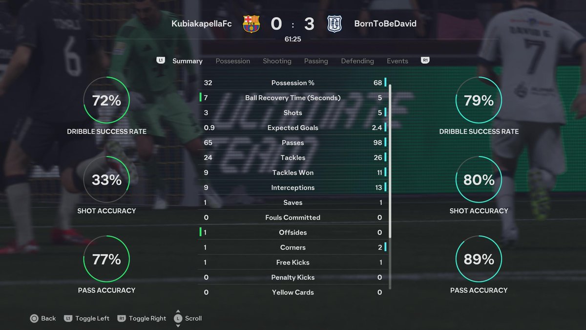 BORNTOBEDAVID tweet media