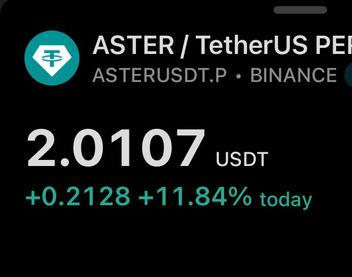 Cryptonite94's tweet image. Back at $2 

$aster

Send it to $4 now