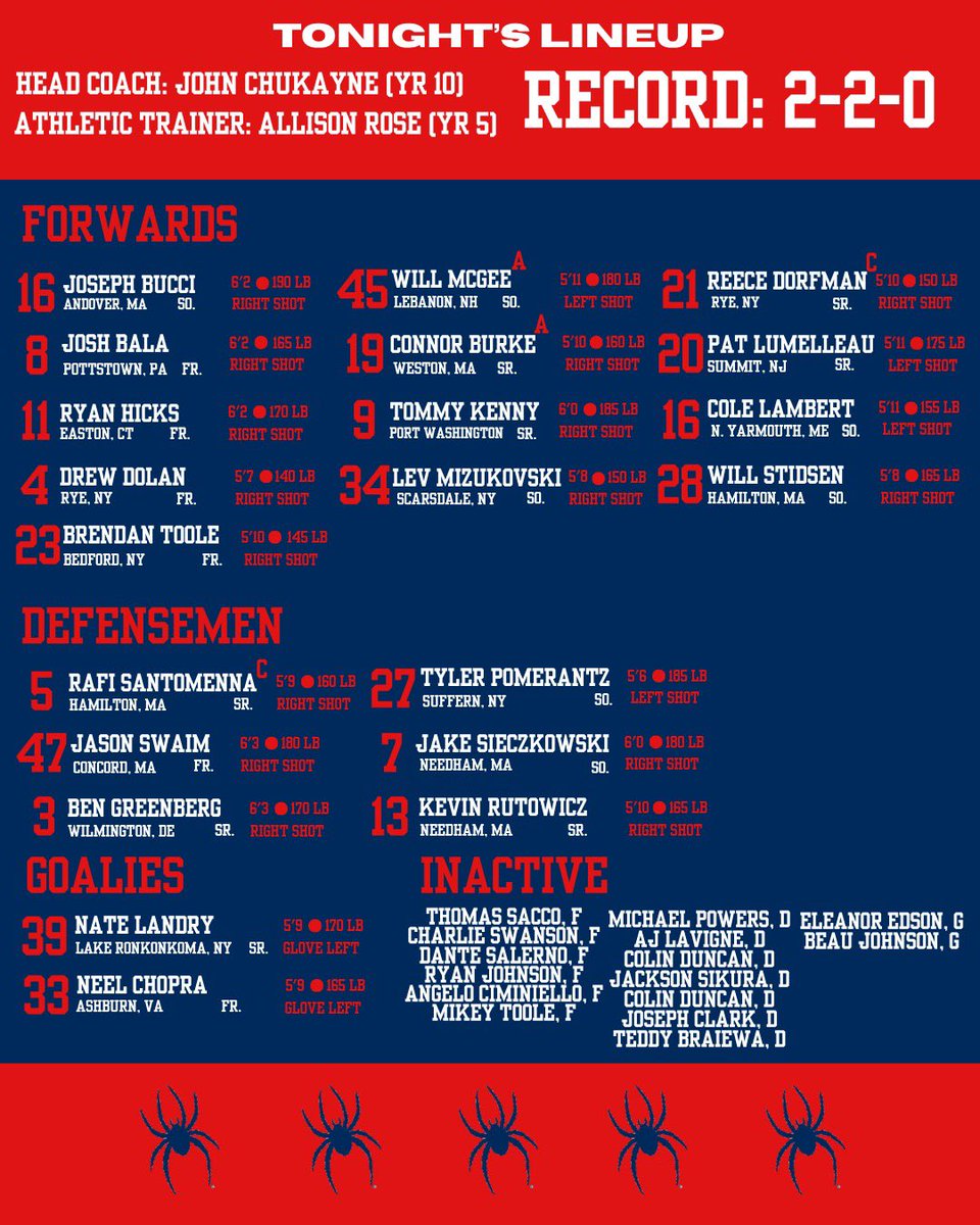 The Spiders are coming off a big win, looking to keep the train rolling tonight at the RIZ vs. Duke! Let’s go Spiders🕷️🕷️🕷️

<a href="/ACHAMensD2/">ACHA Men's D2</a>